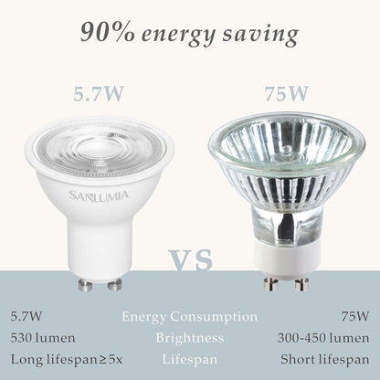 SSM ELECTRIC GU10 LED Bulbs 5W Warm White 3000K - Pack of 10