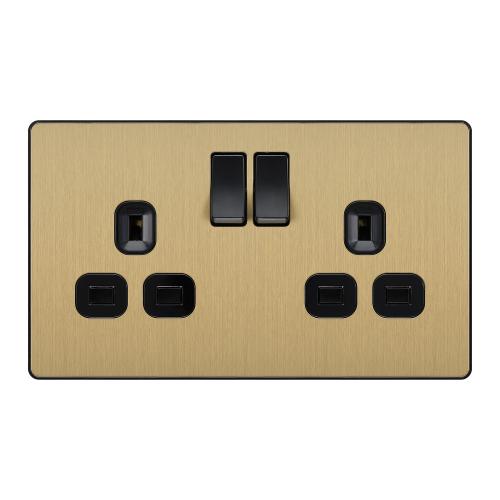 Double the Power, Double the Contrast – Satin Brass with Bold Black Inserts