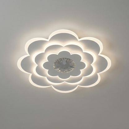 led ceiling lights uk