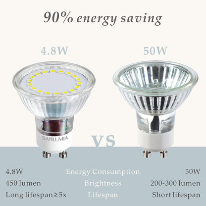 SSM ELECTRIC GU10 LED Bulbs 5W Natural White 4000K - Pack of 10